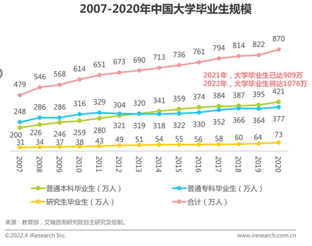 产品经理，产品经理网站